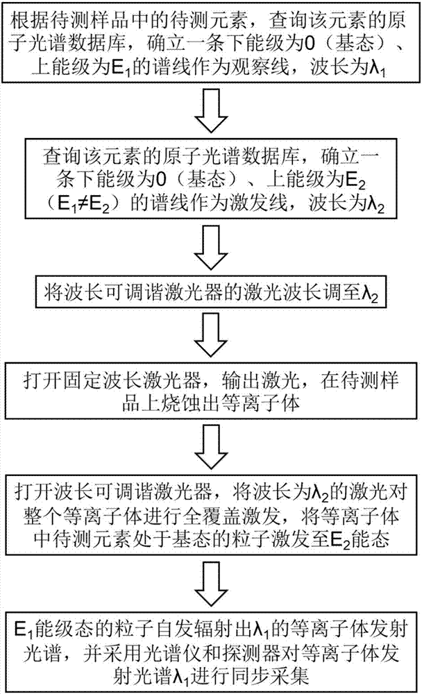 华体会电竞